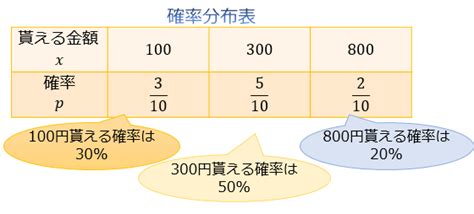 Image result for Java Class HelloWorld