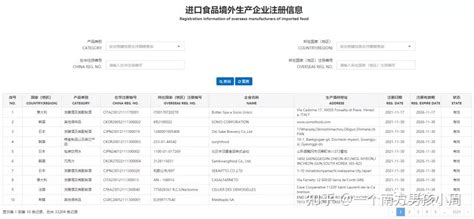 进口食品境外生产企业注册信息可以查询啦（附注册流程） - 知乎