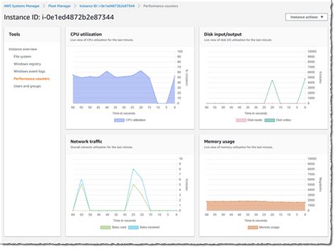 New – AWS Systems Manager Fleet Manager | AWS News Blog