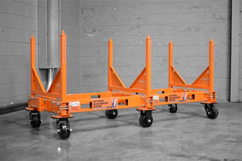 Image result for Material Management System Software