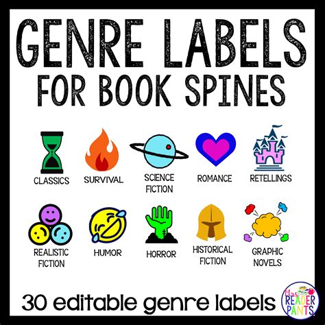 List Of Book Genres For Classroom Library at Rachel Morgan blog