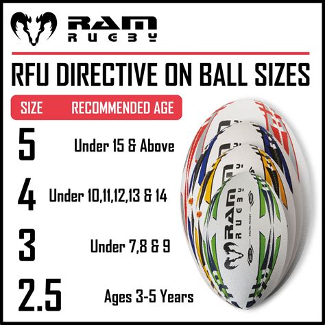 Rugby Ball 的图像结果