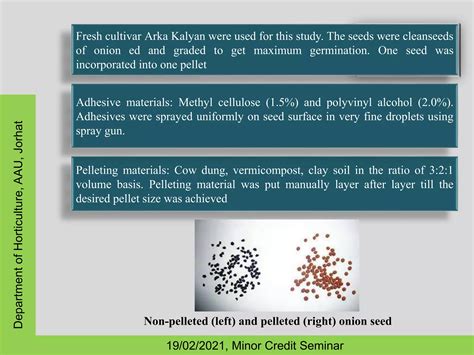 Seed Coating Formula 的图像结果