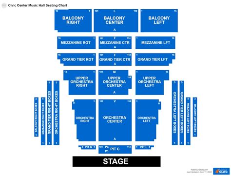 Okc Civic Center Seating Chart Concert Venues In Oklahoma City, OK
