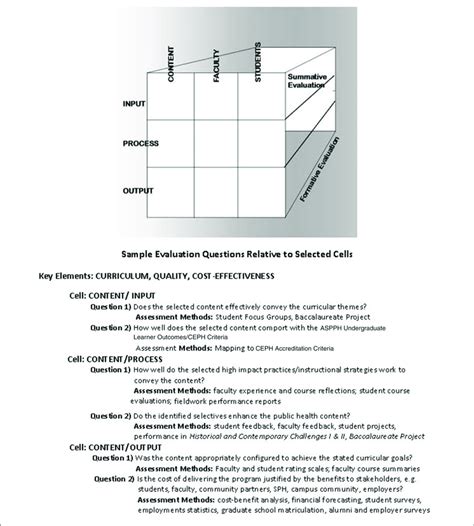 Program Matrix Sample 的图像结果
