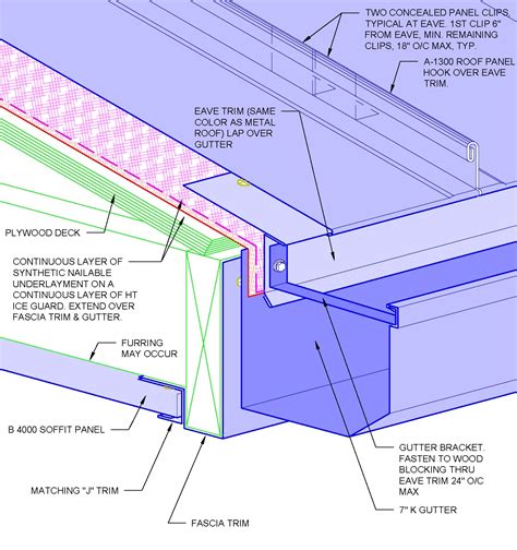 Standing Seam Metal Roof Details