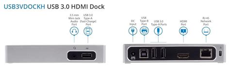 StarTech.com HDMI Docking Station for Laptops - USB 3.0 - Universal ...