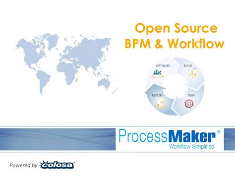 +Process Maker Tutorial 的图像结果