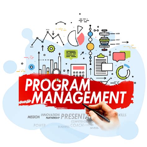 Program Management Professional 2025 - Practice Test Geeks