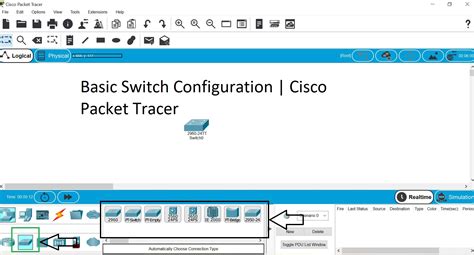 Image result for Packet Tracer Basic Switch Configuration