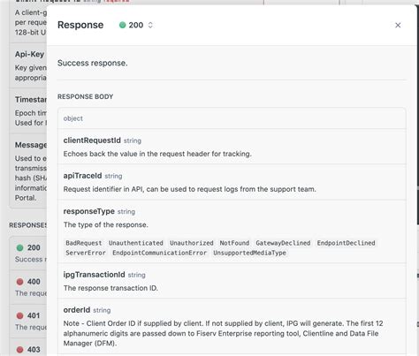 Image result for How to Properly Use API Quick Start Guide