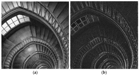 Analytical Design and Polyphase Implementation Technique for 2D Digital ...