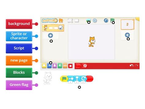 Image result for Scratch Jr Pattern Learning Project