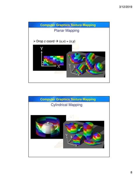 Computer Texture Map 的图像结果