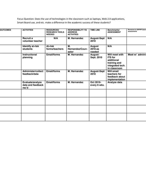 Action Plan Draft Example 的图像结果