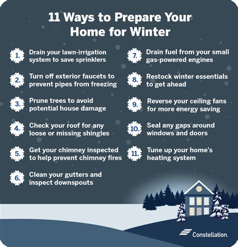 11 Tips For Preparing Your Home For Winter | Constellation