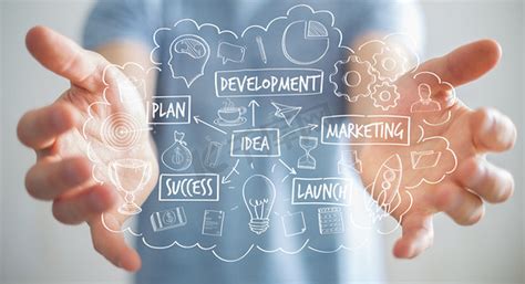 Interesting Pictures of Innovation 的图像结果