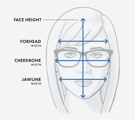 Eyeglasses For Oval Face And Flat Nose at Jason Lindstrom blog