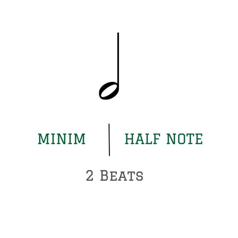 How to Play Piano - musicmaster.in