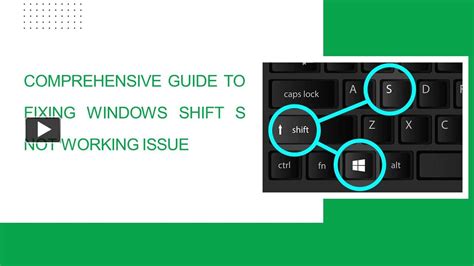 Image result for Fixing Screen Shift