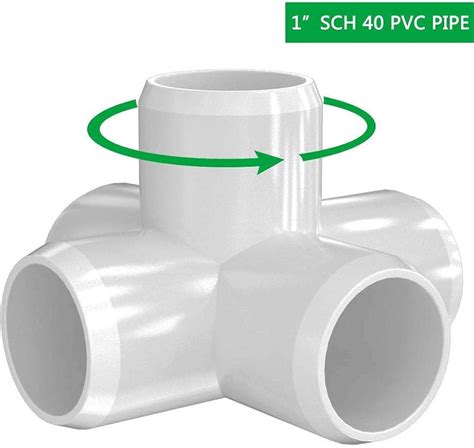Image result for PVC Fittings Guide