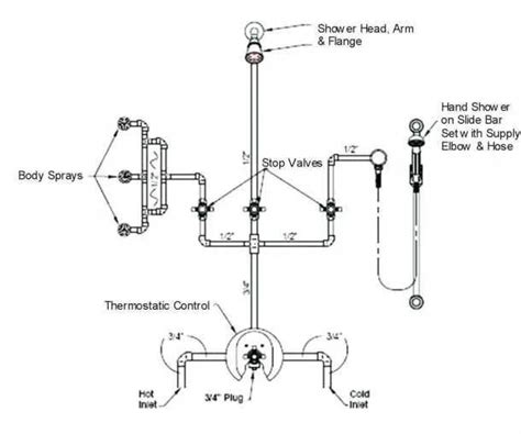 Image result for Engineering Simulation Examples