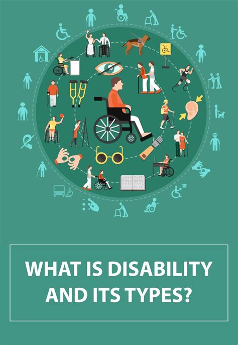 is ptsd considered disability