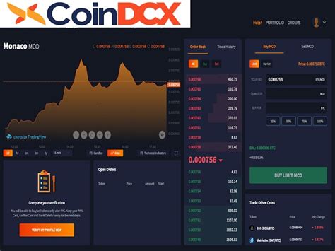 Best 7 Crypto Exchanges in India to Buy Bitcoins, Altcoins - Goodreturns