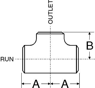 Image result for JavaScript Par Program