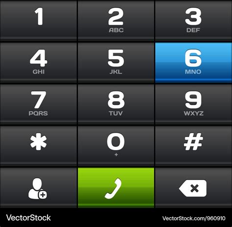 Keypad 的图像结果