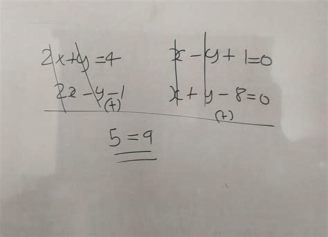 Find the equation of the straight line joining the points of ...