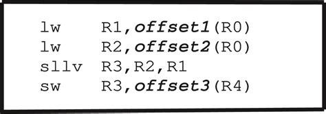 Image result for Shift Operator Program Example