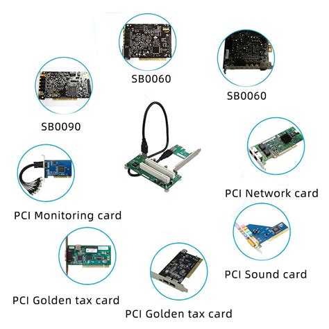 Image result for PCI Express Adapter