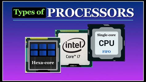Image result for Type of Processors
