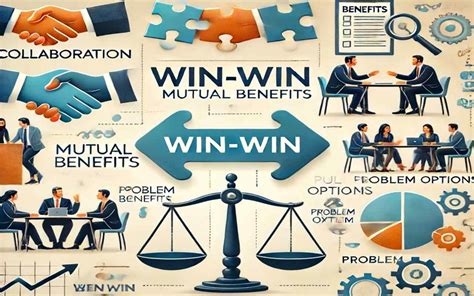Arindam Bhadra Fire Safety : Negotiation Strategies