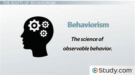 Behaviorism Psychology Example 的图像结果