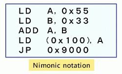 Assembly Language 的图像结果