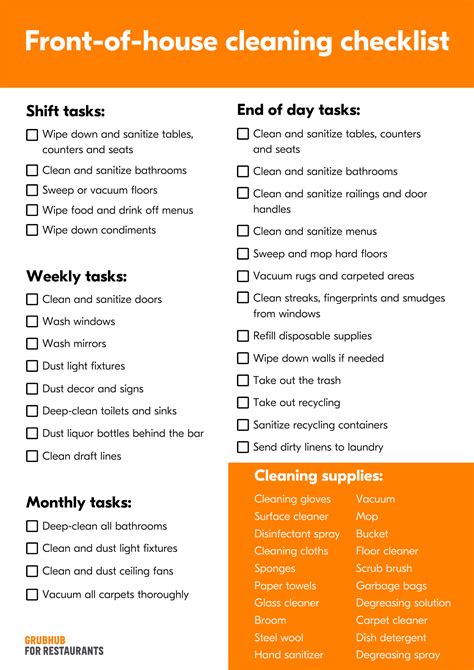 Kitchen Cleaning Checklist: Your Ultimate Guide