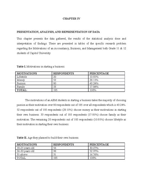 Image result for Chapter 4 Research Sample