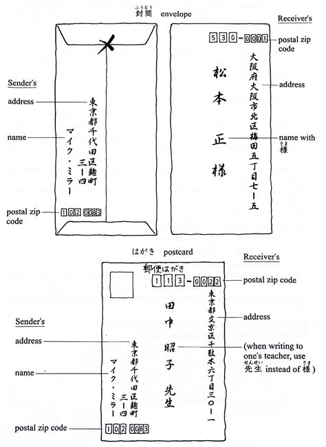 Lesson 50 – Vocabulary Reference | みんなの日本語 第2版 | VNJPCLUB