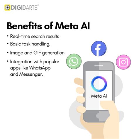 Meta AI Integration Begins on WhatsApp, Instagram, and Facebook for ...