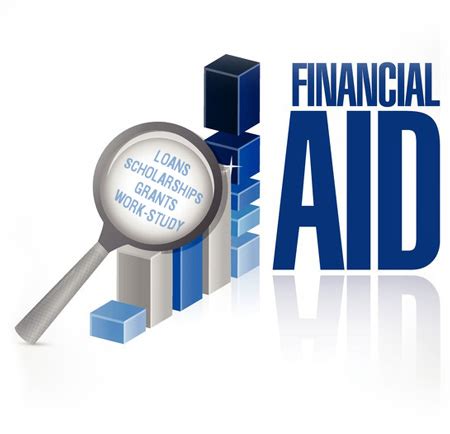 Information on Applying for Financial Aid for Current Seniors