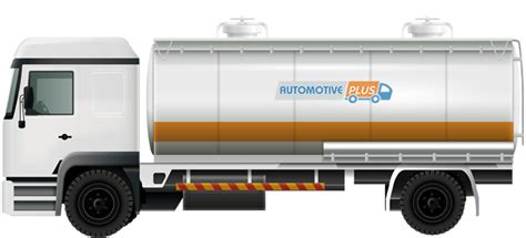 Automotive Plus