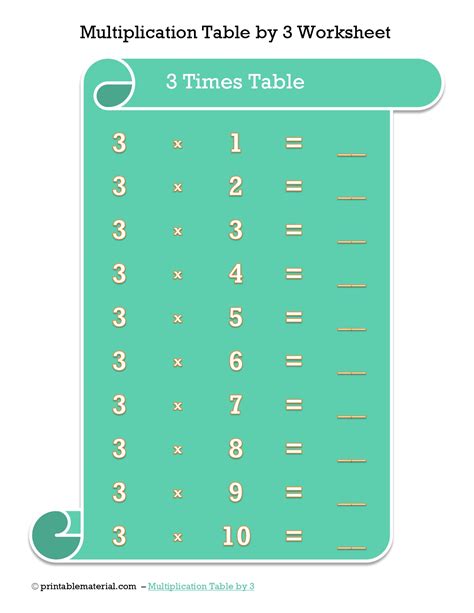 Multiplication Table by 3 - Times Table of 3