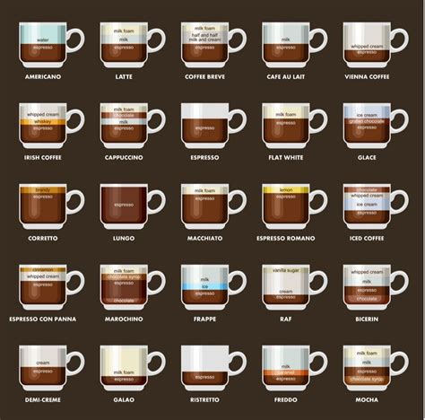 coffee pictures images
