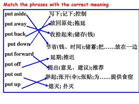 英语不规则动词：小升初英语动词原形、过去式、过去分词对照表_秦学教育