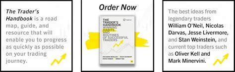 The Trader's Handbook: Winning Habits and Routines of Successful Traders