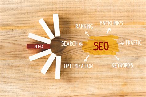 Local SEO Optimization 的图像结果