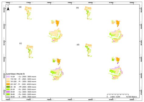 Evaluation of the Synergies of Land Use Changes and the Quality of ...