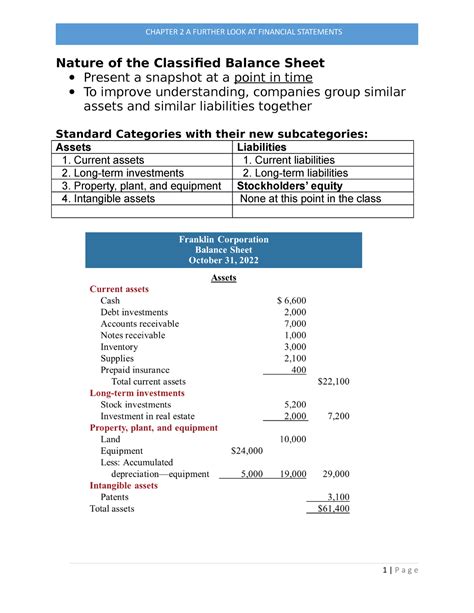 Detailed Classified Balance Sheet